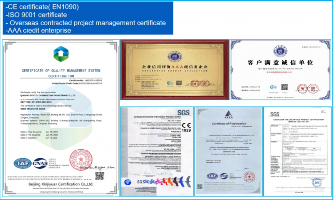 QINGDAO GUSITE CONSTRUCTION ENGINEERING CO.,LTD ضبط الجودة