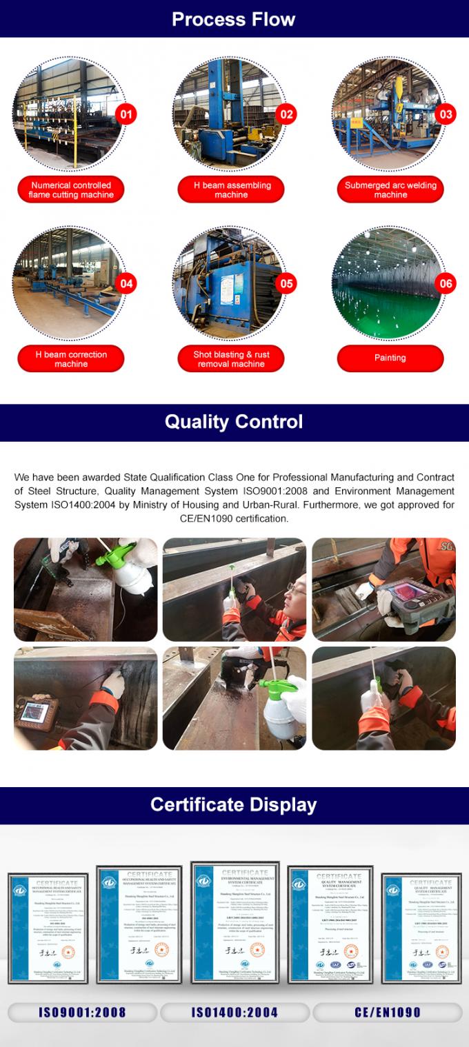 الهيكل الفولاذي المعتاد لشبكة تصنيع المستودعات الهيكل الصلب 3